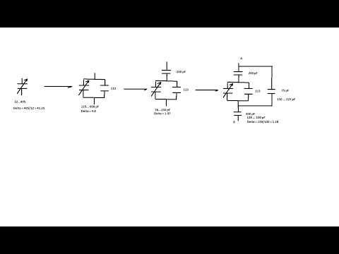 Видео: Как сделать растяжку настройки частоты