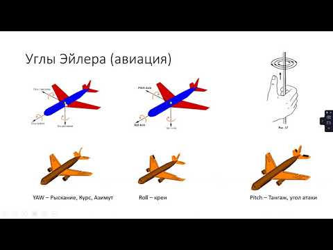 Видео: Кватернионы. Введение. 1 часть