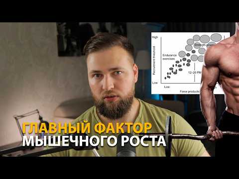 Видео: ГЛАВНЫЙ ФАКТОР РОСТА МЫШЦ - БЛИЗОСТЬ К ОТКАЗУ