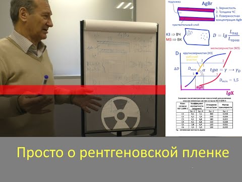 Видео: Просто о рентгеновской пленке