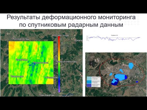 Видео: ГНСС мониторинг нефтяных месторождений