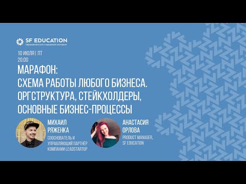 Видео: Схема работы любого бизнеса: оргструктура, стейкхолдеры, основные бизнес-процессы