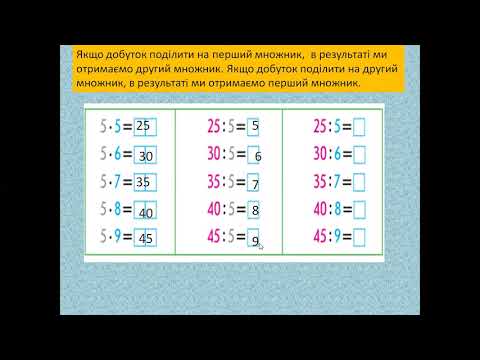 Видео: Таблиця множення числа 5 та таблиця ділення на 5