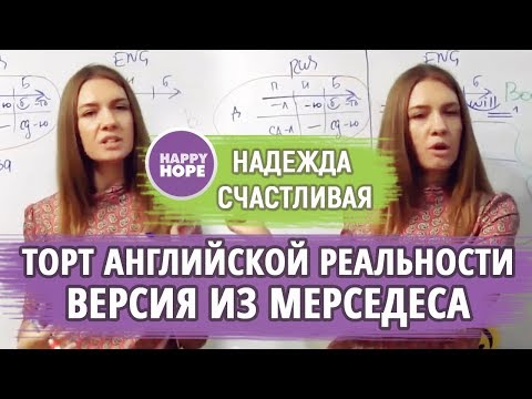 Видео: АНГЛИЙСКИЕ ВРЕМЕНА КАРТИНКА ЦЕЛИКОМ. Торт Английской Реальности.