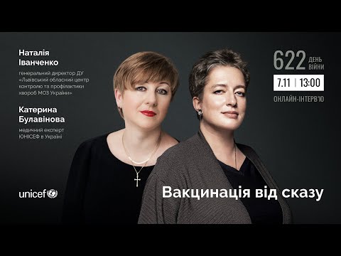 Видео: Вакцинація від сказу