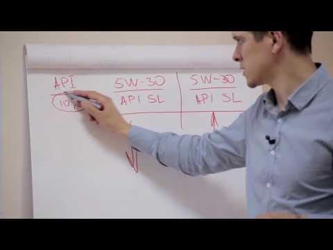 Видео: Вопросы применения смазочных материалов