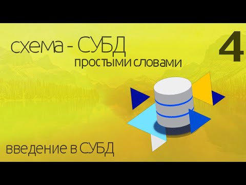 Видео: Уровни абстракции БД - простыми словами. Архитектура проекта