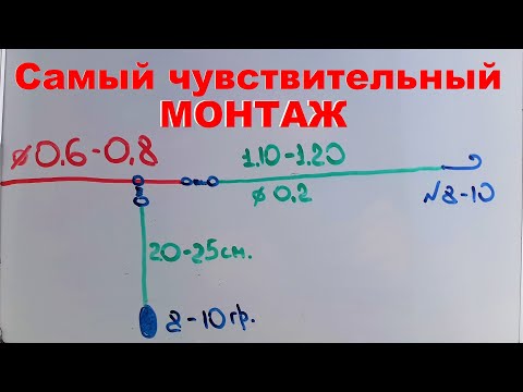 Видео: Отводной поводок-Самый лучший и Чувствительный монтаж.Видна самая слабая поклёвка.