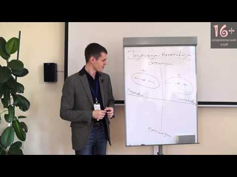 Видео: 17. Проявления признака "позитивизм - негативизм" и понятия "оптимизм - пессимизм"