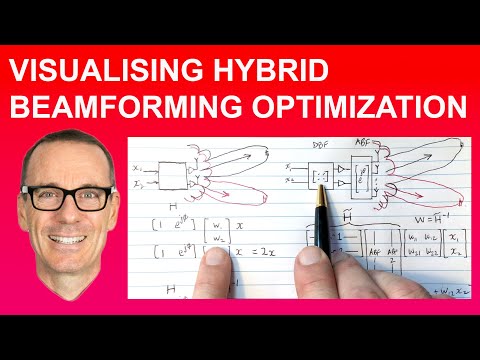 Видео: Визуализация оптимизации гибридного формирования луча