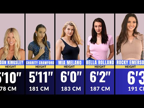 Видео: Самые высокие звезды: реальный рост в 2025 году