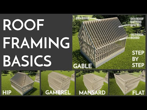 Видео: Типы крыш и способы их строительства — Плотницкое дело 101