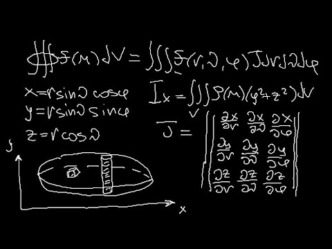 Видео: Тройной интеграл. Примеры.