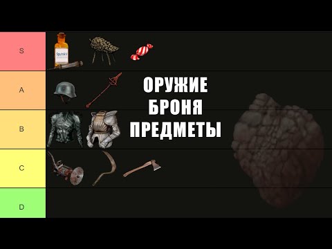Видео: Тир лист оружия, брони и предметов(расходников)  (Fear and Hunger 2: Termina)