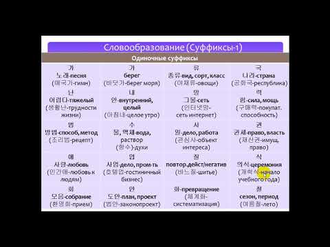 Видео: Изучаем корейский язык. Суффиксы 1 / Learning Korean. Suffixes 1