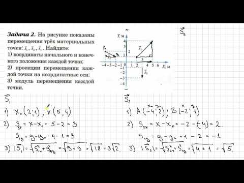 Видео: Урок 3  Определение координаты движущегося тела