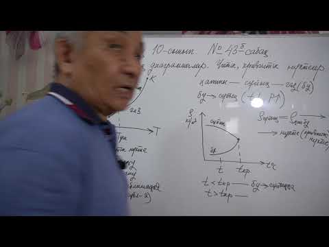 Видео: Физика  Терең 10 сынып  №43 б сабақ  Фазалық диаграммалар  Үштік және кризистік нүктелер
