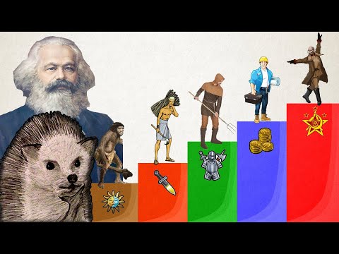 Видео: Карл Маркс против истории ИЛИ Почему Формационный подход не работает