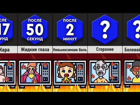 Видео: Что, Если Вас Поместят в Микроволновку?