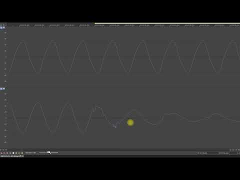 Видео: Не полезные гармоники в электросети!!!