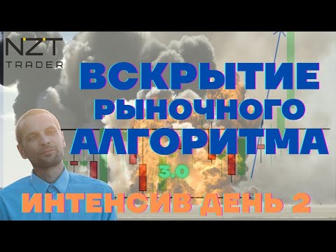 Видео: ВСКРЫТИЕ РЫНОЧНОГО АЛГОРИТМА 3.0| ДЕНЬ 2, часть 2