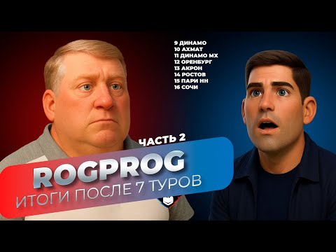 Видео: Морено уехал лечиться, а Карпин в сборную, кто будет тренеровать клубы второй восьмерки?