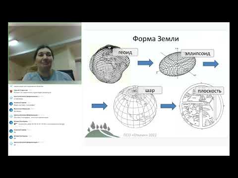 Видео: Оберег. Поиск. ЦОД. "Топография для добровольцев поисковиков. Занятие 1. 08.10.2022.