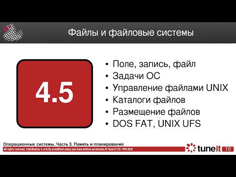 Видео: ОС #4-5. Файлы и файловые системы