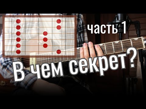 Видео: Пентатоника для начинающих (1/3) Почему все так любят первый бокс? #пентатоника #импровизация