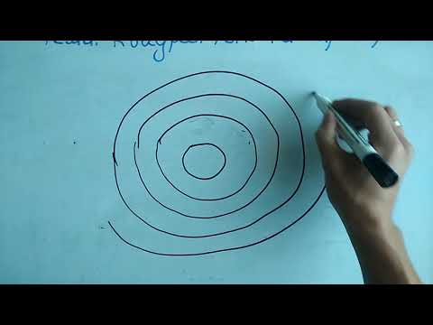 Видео: Бүтүн көрсөткүчтүү даража.  Квадраттык тамыр.