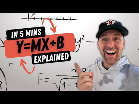 Видео: Форма наклона-пересечения y=mx+b