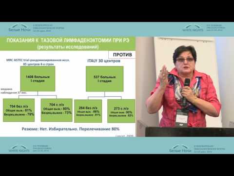 Видео: Современные рекомендации по диагностике и лечению рака тела матки