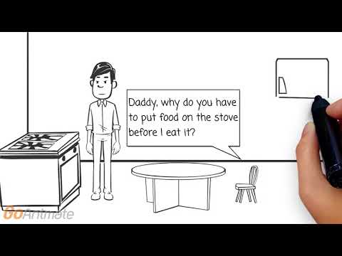 Видео: Объяснение теории когнитивного развития Жана Пиаже!