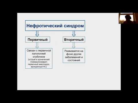 Видео: нефрологические синдромы в практике врача терапевта