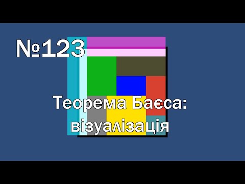 Видео: Лакуна №123. Теорема Баєса: візуалізація