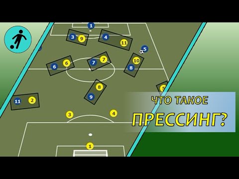 Видео: Прессинг. Контрпрессинг. Прессинг-ловушка. Триггер. Cover shadow.