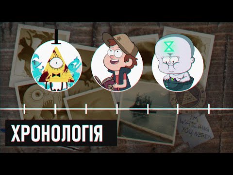 Видео: ПОВНА ХРОНОЛОГІЯ ПОДІЙ ҐРАВІТІ ФОЛЗ