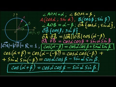 Видео: Косинус разности и суммы двух углов. Тригонометрия-6
