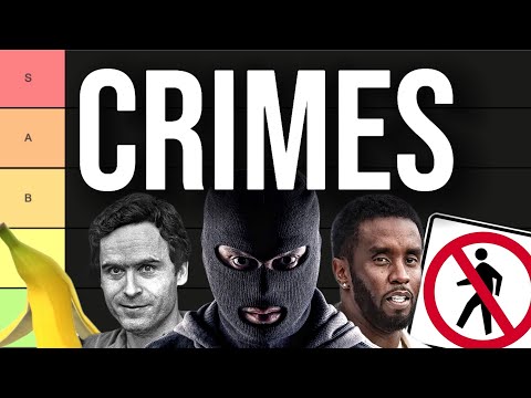 Видео: Рейтинг ваших преступлений (список уровней)