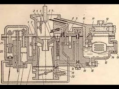 Видео: Карбюратор К-124 часть 1 (разборка)