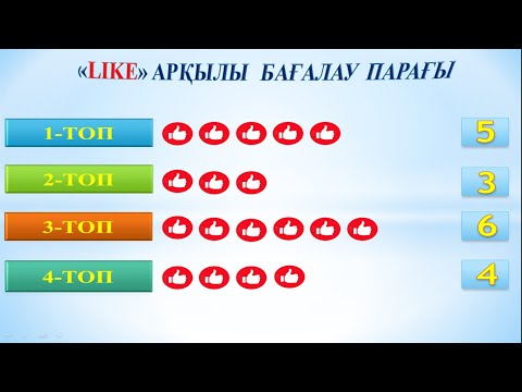 Видео: LIKE / ЛАЙК арқылы оқушыларды бағалау парағы. PowerPoint программасы "Триггер" функциясы