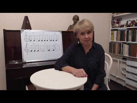 Видео: Дирижирование в размере 2/4
