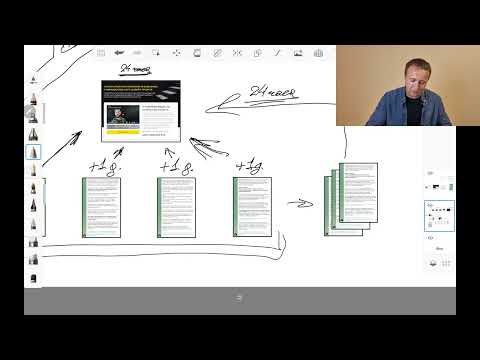 Видео: Разбор воронки Максима Крючкова (геткурс + salebot). Пример автоворонки. Создать автоворонку в ТГ.