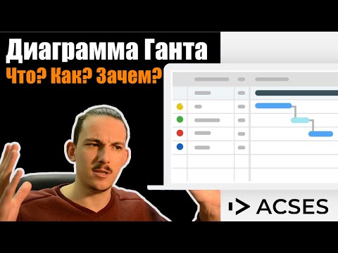 Видео: Диаграмма Ганта - Что это? Как строить? Зачем она вообще нужна?!