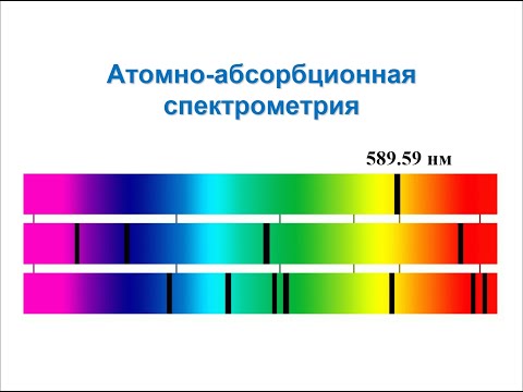 Видео: Атомная спектрометрия. Часть 1. Атомно-абсорбционная спектрометрия
