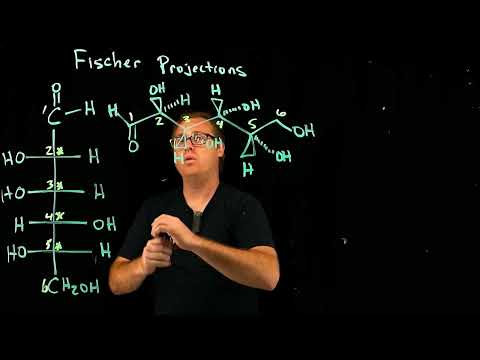 Видео: Как перейти от зигзага к проекции Фишера