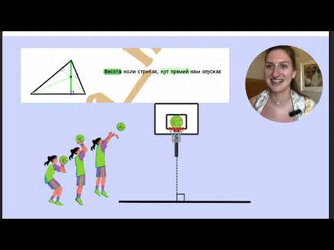 Видео: Як запамʼятовувати теми НМТ • ЛАЙФХАКИ • формули