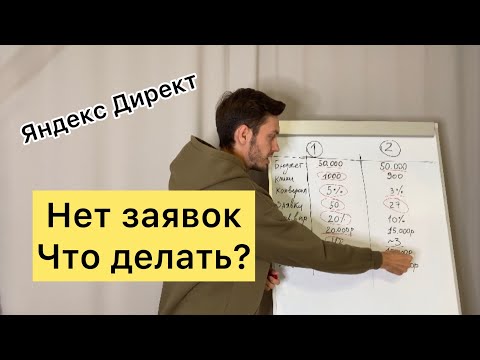 Видео: Почему нет заявок с рекламы? Что делать?