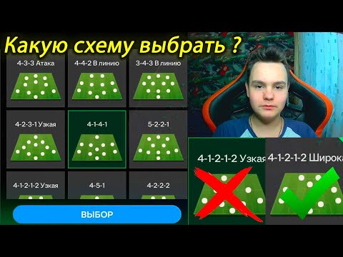 Видео: Гайд по схемам, лучшие расстановки игроков в FC mobile