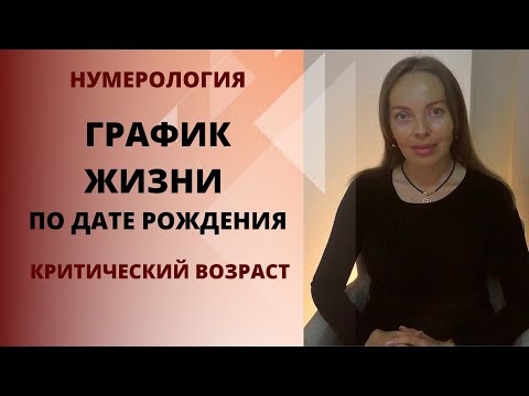 Видео: Переломные годы в жизни человека по дате рождения. Годы встряски